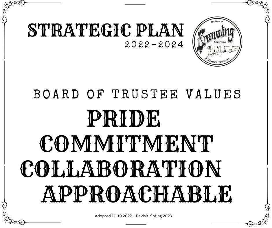 2022-2024 Financial Strategic Plan Values